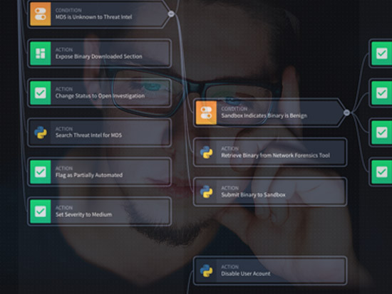 Phoenix Cybersecurity | News | Black Hat USA 2018 Presentations
