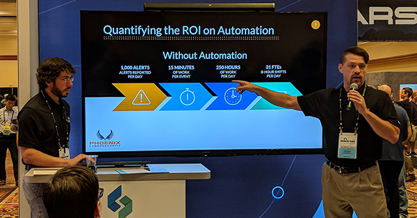 Phoenix Cyber | SOC Automation: ROI Presentation